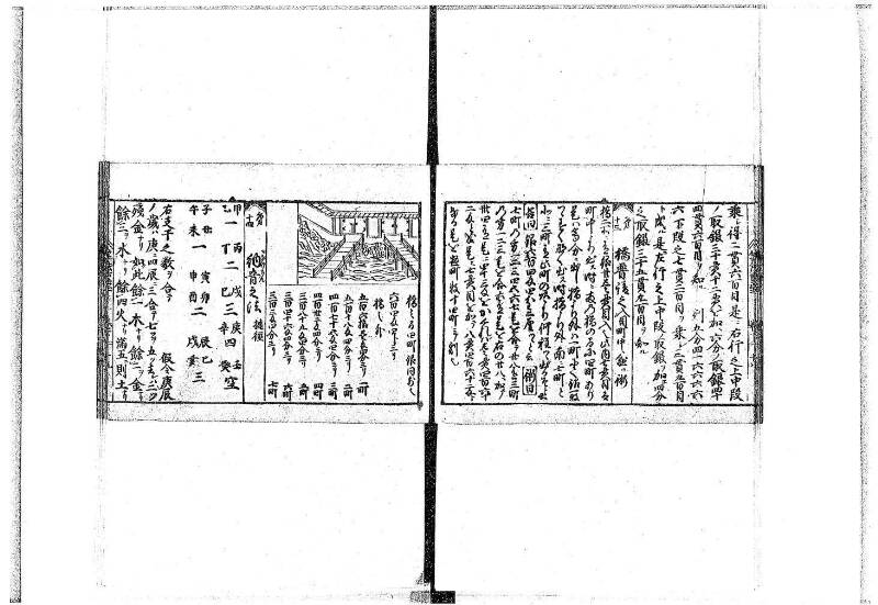 (古今増補)算法重寶記改成 正德五 藤原文庫3496 - ページ 77