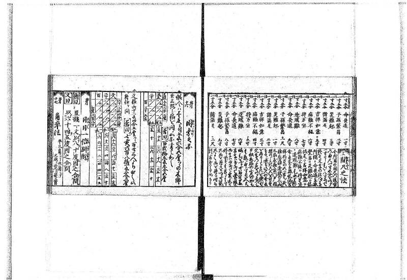(古今増補)算法重寶記改成 正德五 藤原文庫3496 - ページ 78