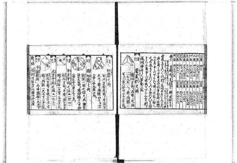 (古今増補)算法重寶記改成 正德五 藤原文庫3496 - ページ 79