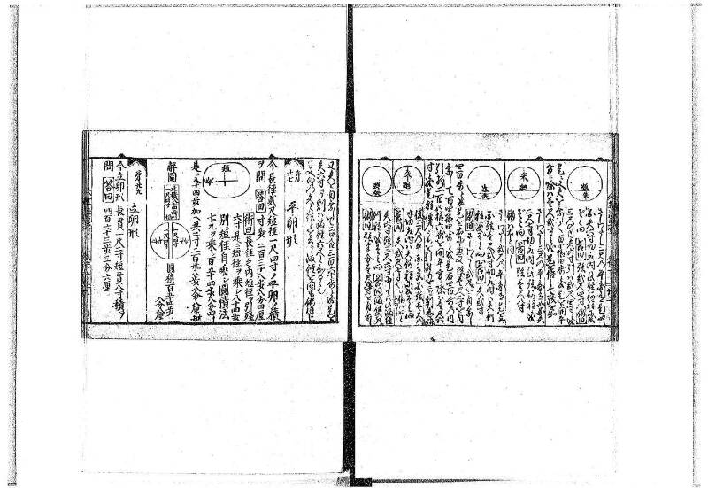 (古今増補)算法重寶記改成 正德五 藤原文庫3496 - ページ 81