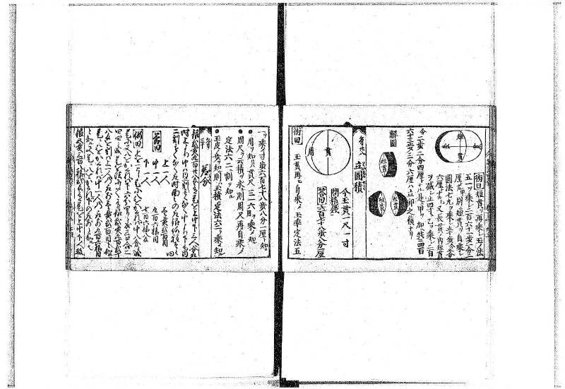 (古今増補)算法重寶記改成 正德五 藤原文庫3496 - ページ 82