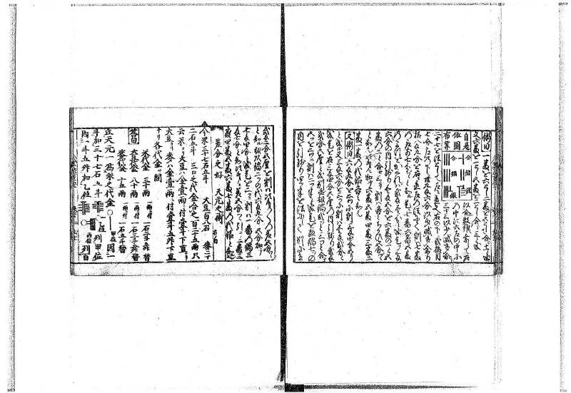 (古今増補)算法重寶記改成 正德五 藤原文庫3496 - ページ 85
