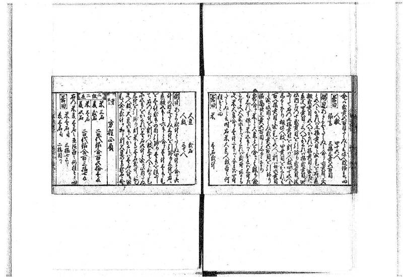 (古今増補)算法重寶記改成 正德五 藤原文庫3496 - ページ 87