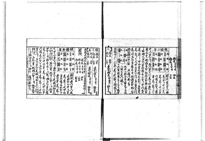 (古今増補)算法重寶記改成 正德五 藤原文庫3496 - ページ 89