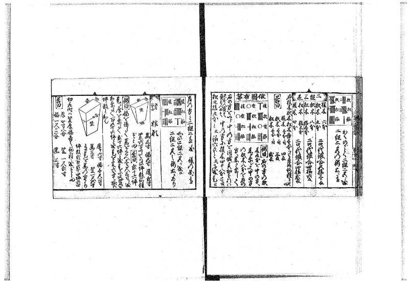 (古今増補)算法重寶記改成 正德五 藤原文庫3496 - ページ 90