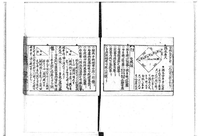 (古今増補)算法重寶記改成 正德五 藤原文庫3496 - ページ 94