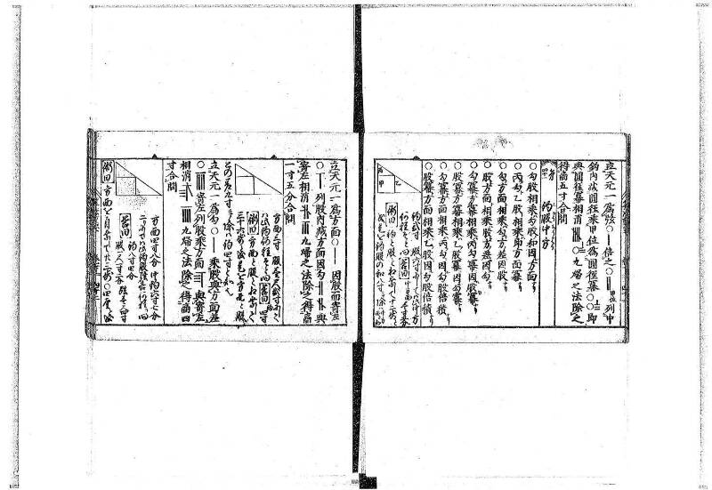 (古今増補)算法重寶記改成 正德五 藤原文庫3496 - ページ 100