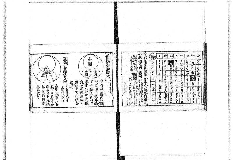 (古今増補)算法重寶記改成 正德五 藤原文庫3496 - ページ 107