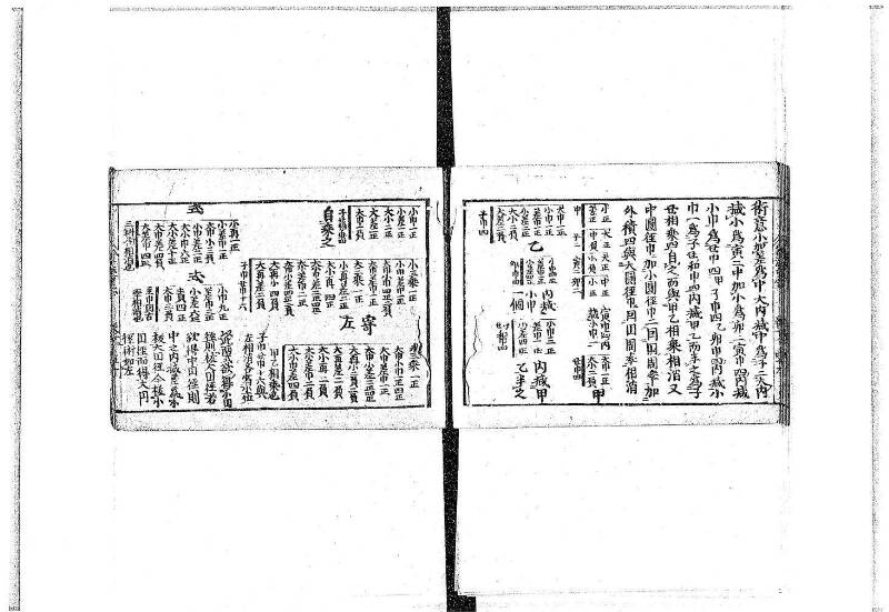 (古今増補)算法重寶記改成 正德五 藤原文庫3496 - ページ 108