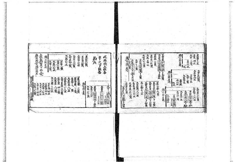 (古今増補)算法重寶記改成 正德五 藤原文庫3496 - ページ 109