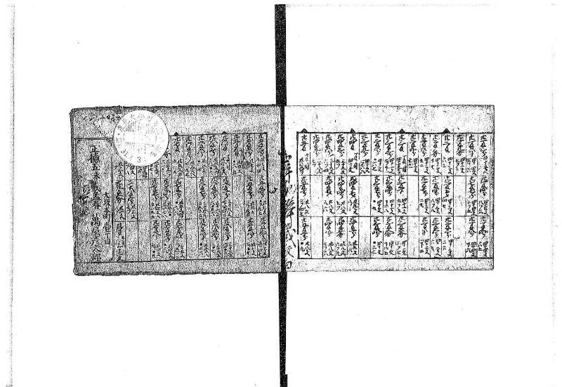(古今増補)算法重寶記改成 正德五 藤原文庫3496 - ページ 114