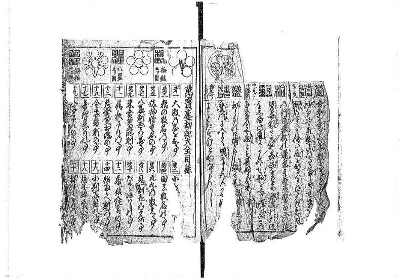 萬寳塵劫記大全 元文三 藤原文庫3604 - ページ 4
