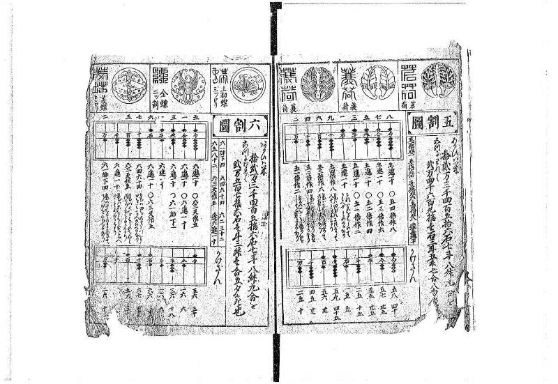 萬寳塵劫記大全 元文三 藤原文庫3604 - ページ 8