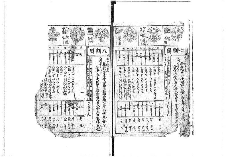 萬寳塵劫記大全 元文三 藤原文庫3604 - ページ 9