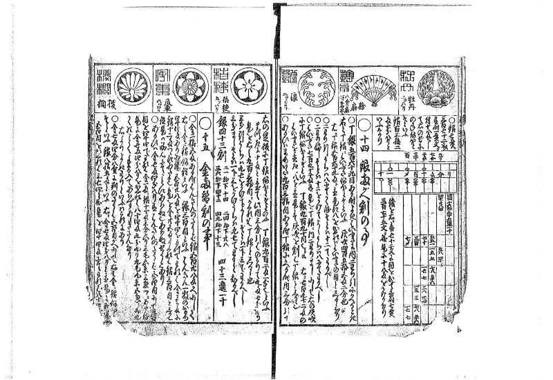 萬寳塵劫記大全 元文三 藤原文庫3604 - ページ 17