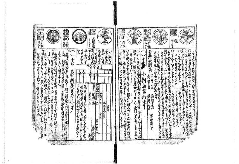 萬寳塵劫記大全 元文三 藤原文庫3604 - ページ 18