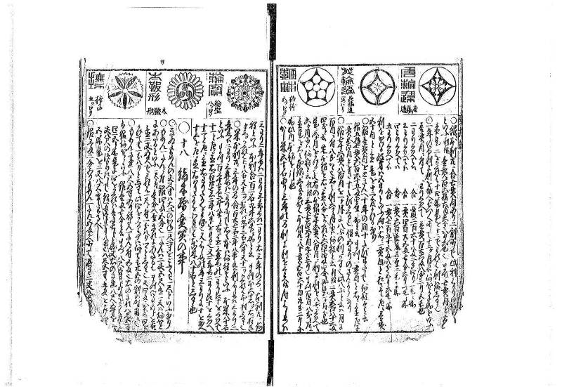 萬寳塵劫記大全 元文三 藤原文庫3604 - ページ 19