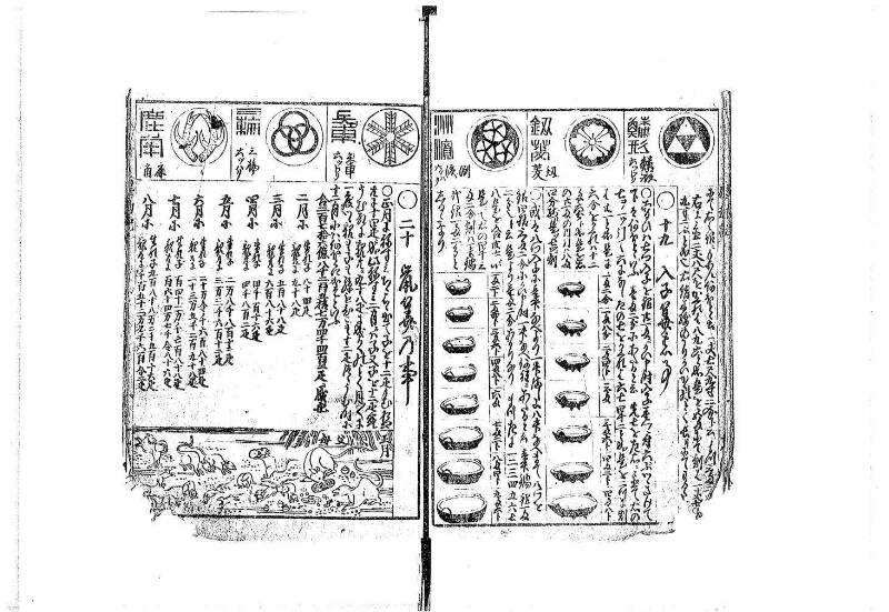 萬寳塵劫記大全 元文三 藤原文庫3604 - ページ 20
