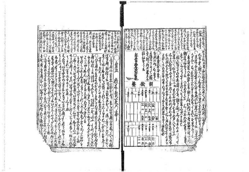 萬寳塵劫記大全 元文三 藤原文庫3604 - ページ 27