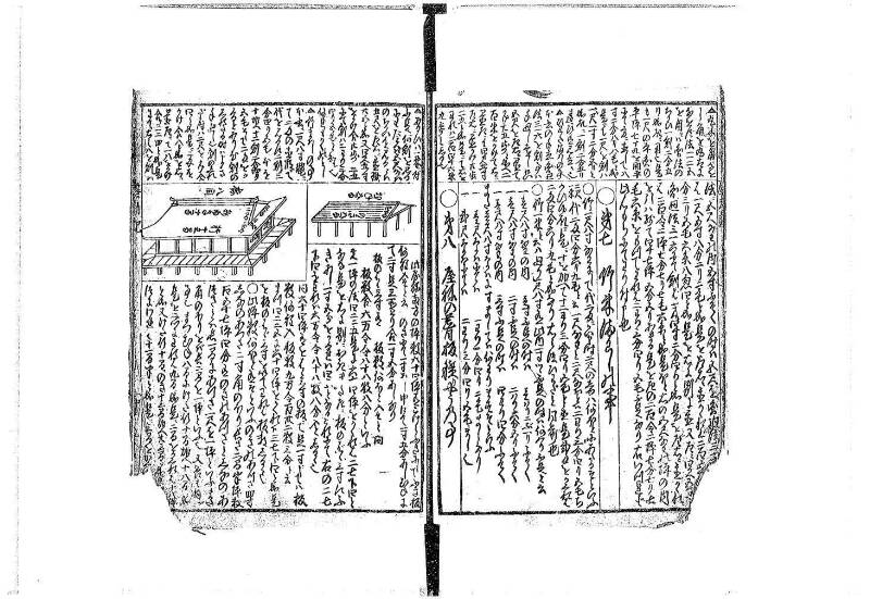 萬寳塵劫記大全 元文三 藤原文庫3604 - ページ 29