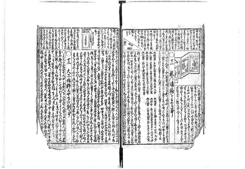萬寳塵劫記大全 元文三 藤原文庫3604 - ページ 31