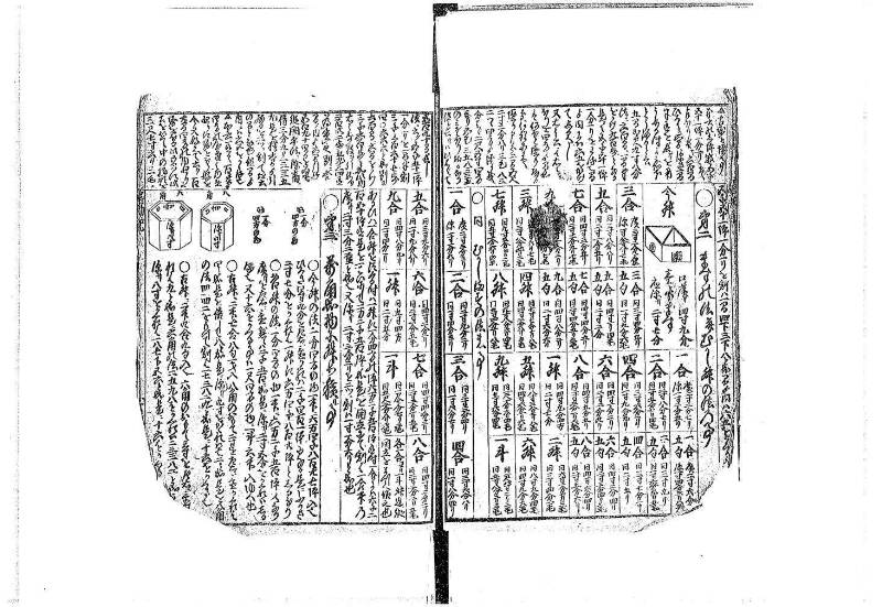 萬寳塵劫記大全 元文三 藤原文庫3604 - ページ 36