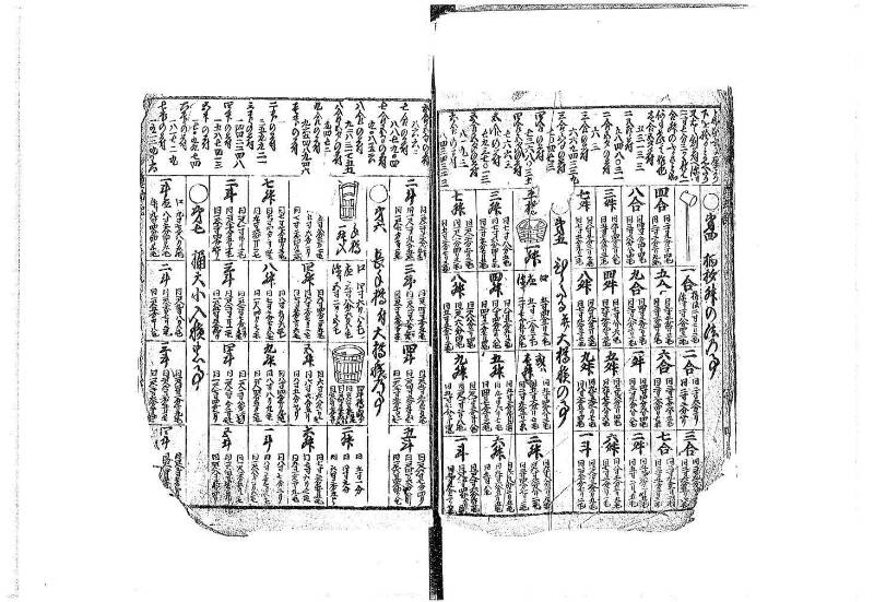 萬寳塵劫記大全 元文三 藤原文庫3604 - ページ 38