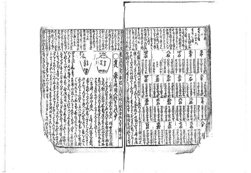 萬寳塵劫記大全 元文三 藤原文庫3604 - ページ 39