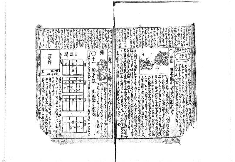 萬寳塵劫記大全 元文三 藤原文庫3604 - ページ 40