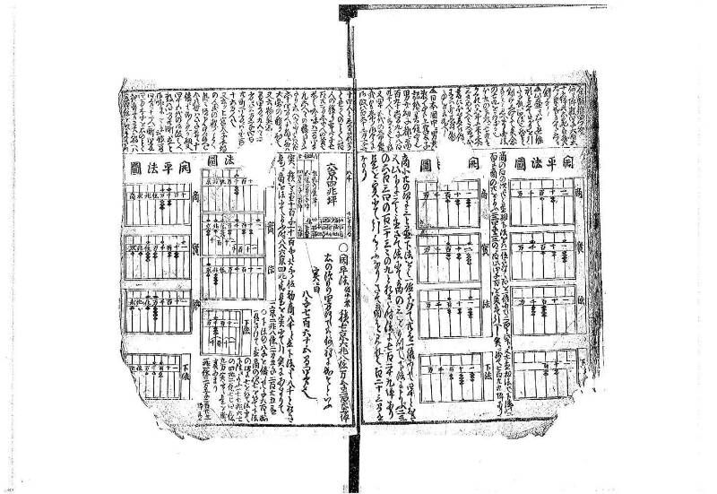 萬寳塵劫記大全 元文三 藤原文庫3604 - ページ 41