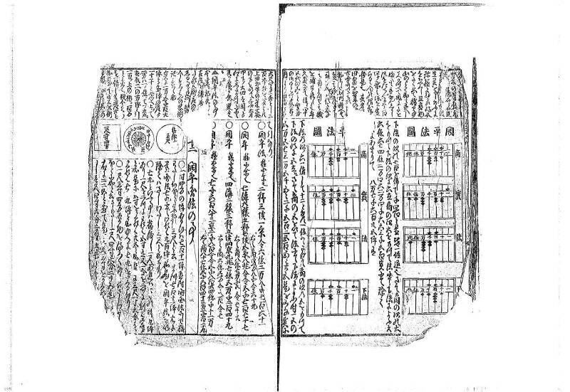 萬寳塵劫記大全 元文三 藤原文庫3604 - ページ 42