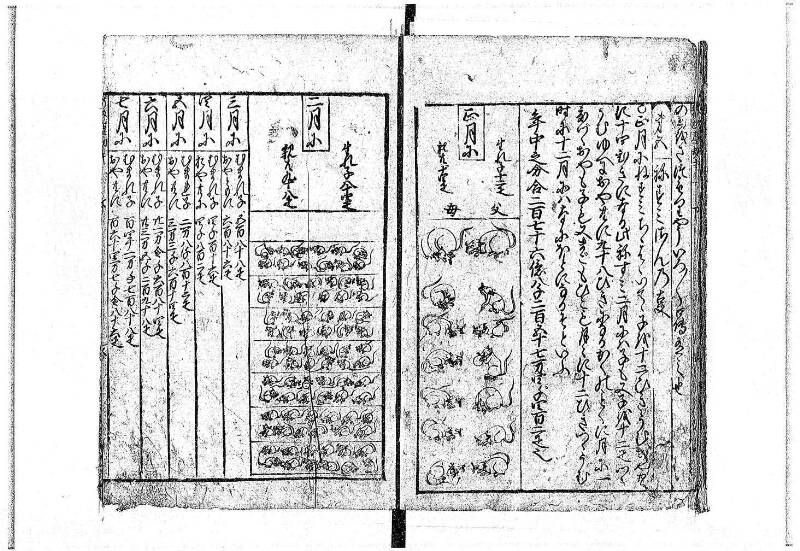 新編(新板)塵劫記 寬文九 藤原文庫3618 - ページ 7