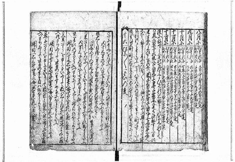 新編(新板)塵劫記 寬文九 藤原文庫3618 - ページ 8