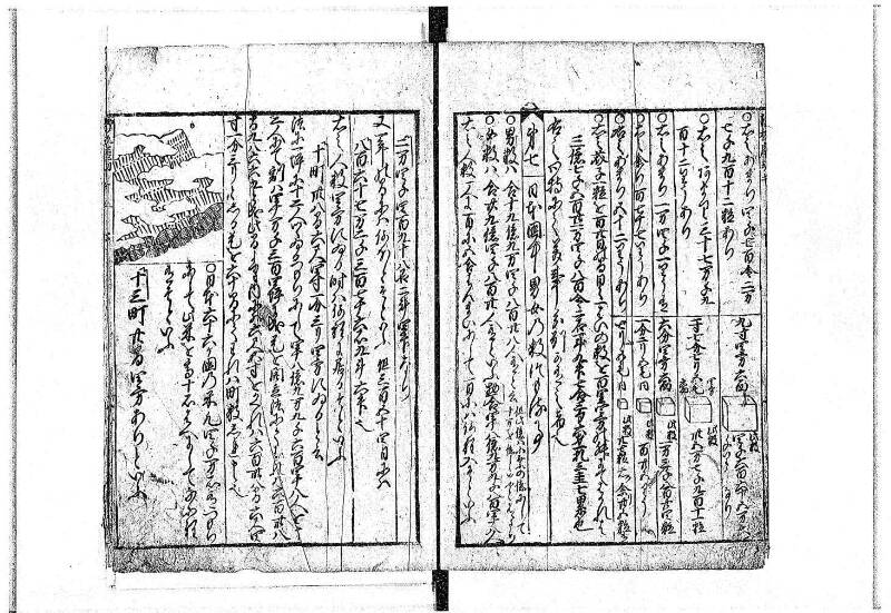新編(新板)塵劫記 寬文九 藤原文庫3618 - ページ 10