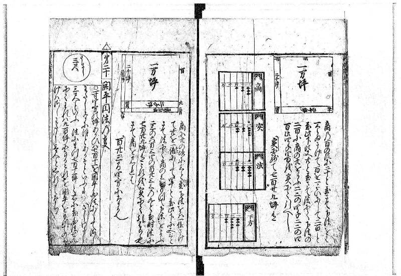 新編(新板)塵劫記 寬文九 藤原文庫3618 - ページ 15