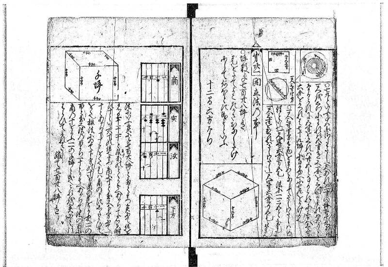 新編(新板)塵劫記 寬文九 藤原文庫3618 - ページ 16