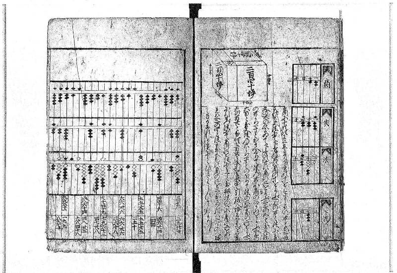 新編(新板)塵劫記 寬文九 藤原文庫3618 - ページ 17