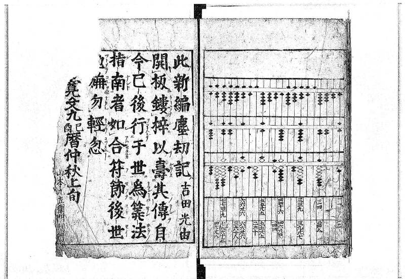 新編(新板)塵劫記 寬文九 藤原文庫3618 - ページ 18