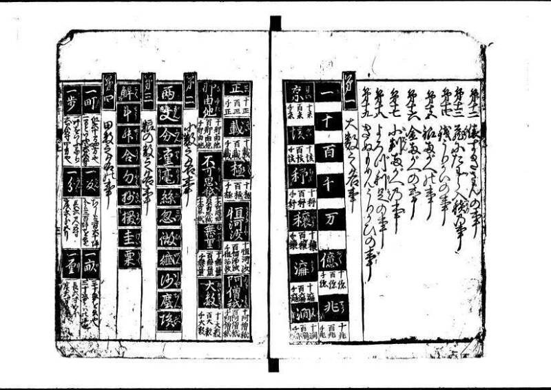 新板(新編)塵劫記 萬治二？ 藤原文庫3622 - ページ 4