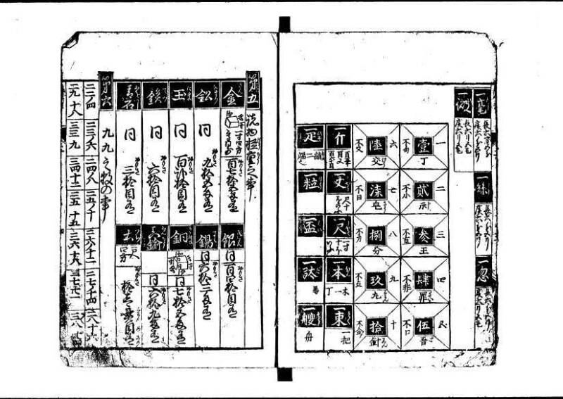 新板(新編)塵劫記 萬治二？ 藤原文庫3622 - ページ 5