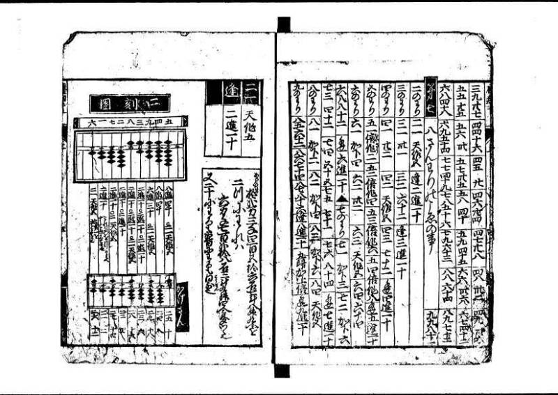 新板(新編)塵劫記 萬治二？ 藤原文庫3622 - ページ 6