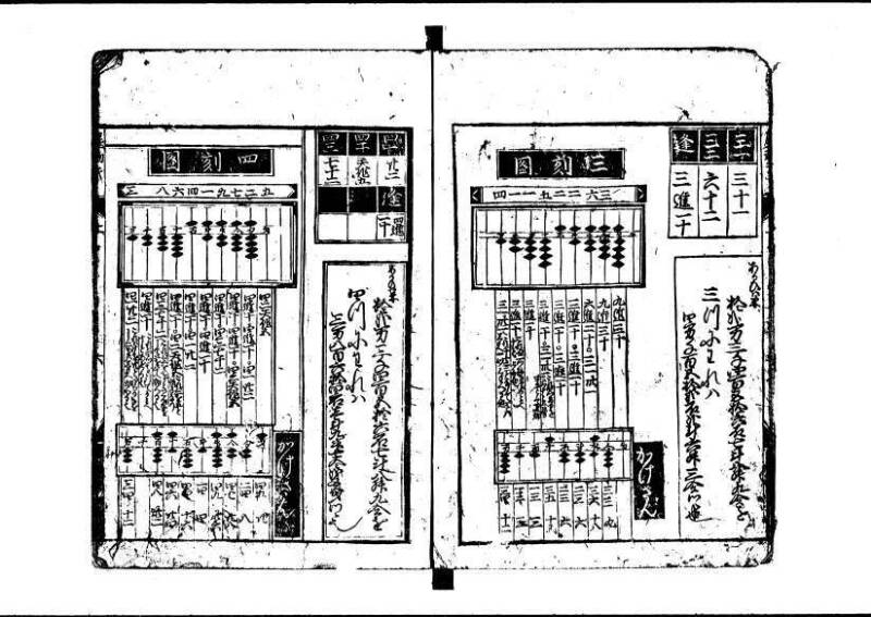 新板(新編)塵劫記 萬治二？ 藤原文庫3622 - ページ 7