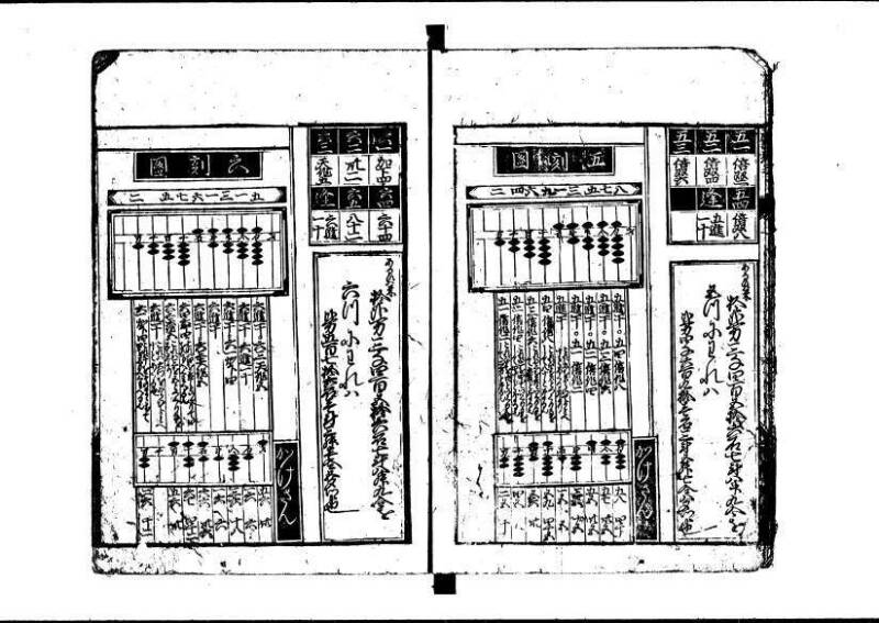 新板(新編)塵劫記 萬治二？ 藤原文庫3622 - ページ 8