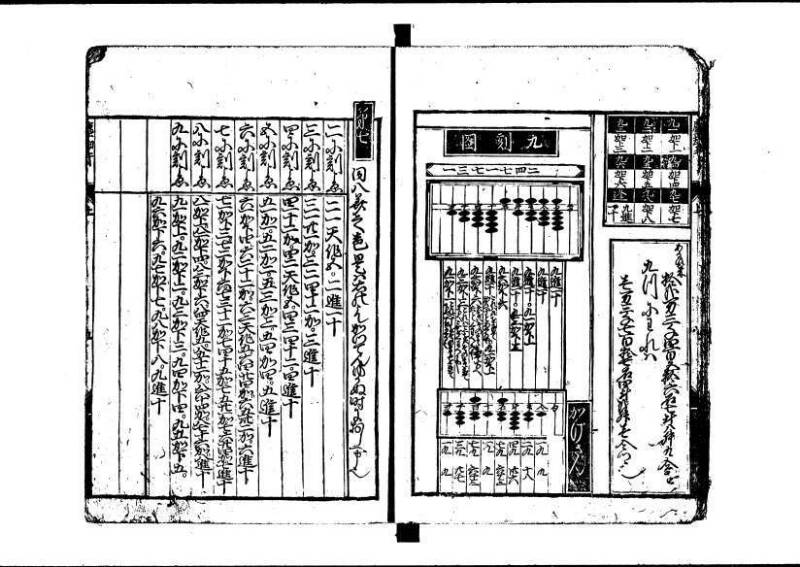 新板(新編)塵劫記 萬治二？ 藤原文庫3622 - ページ 10
