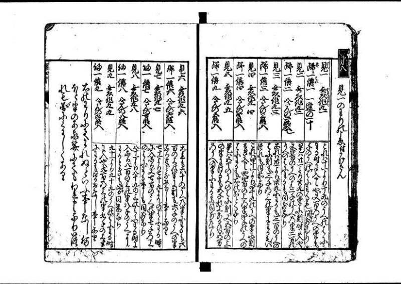 新板(新編)塵劫記 萬治二？ 藤原文庫3622 - ページ 11