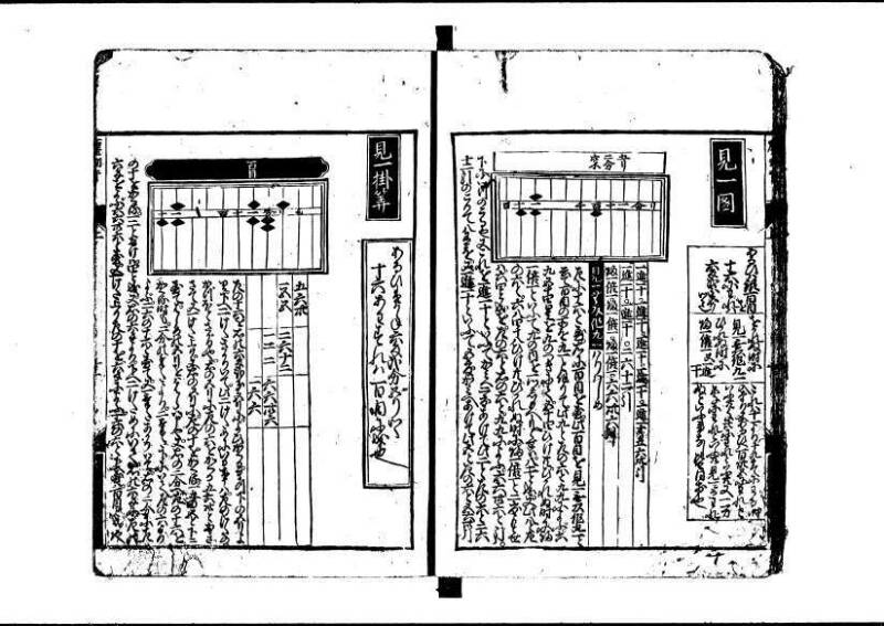新板(新編)塵劫記 萬治二？ 藤原文庫3622 - ページ 12