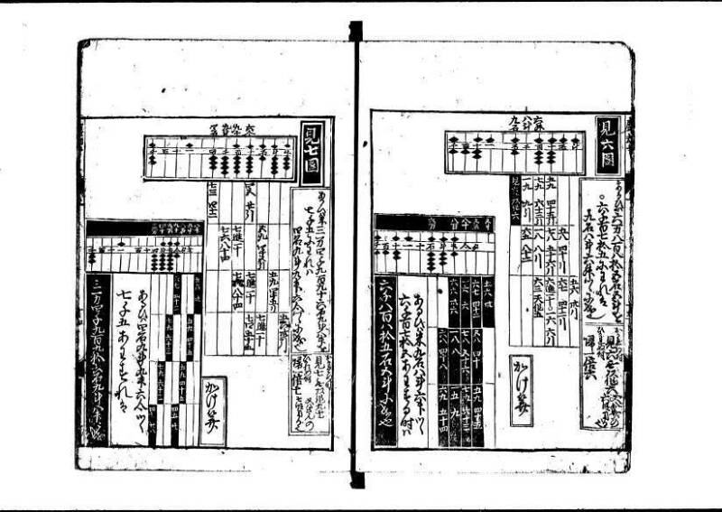 新板(新編)塵劫記 萬治二？ 藤原文庫3622 - ページ 15
