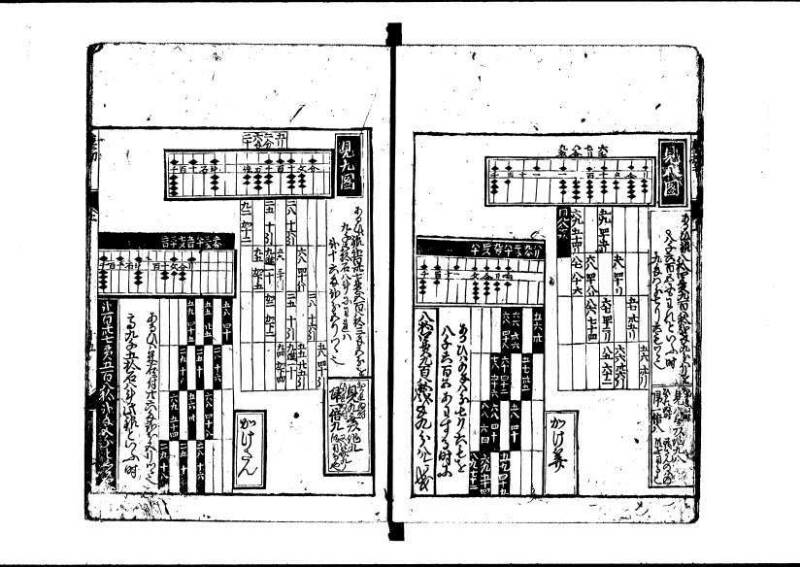 新板(新編)塵劫記 萬治二？ 藤原文庫3622 - ページ 16