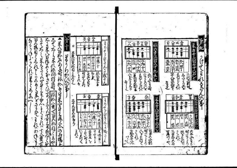 新板(新編)塵劫記 萬治二？ 藤原文庫3622 - ページ 17