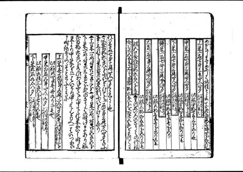 新板(新編)塵劫記 萬治二？ 藤原文庫3622 - ページ 19